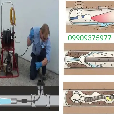 لوله بازکنی میدان آرژانتین 5 استفاده از فنربرقی و دستگاه ژنراتور در روش لوله بازکنی میدان آرژانتین