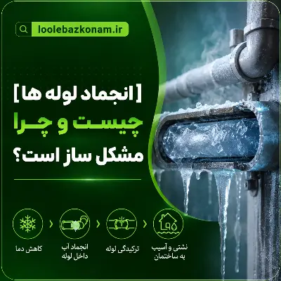 لوله یخ زده را چگونه باز کنیم؟ 2 انجماد لوله چیست؟ یه زدن لوله چیست؟